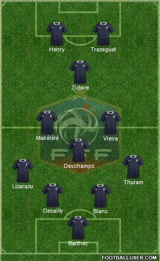 France Formation 2015