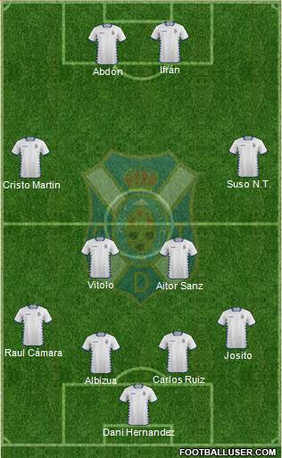 C.D. Tenerife S.A.D. Formation 2015