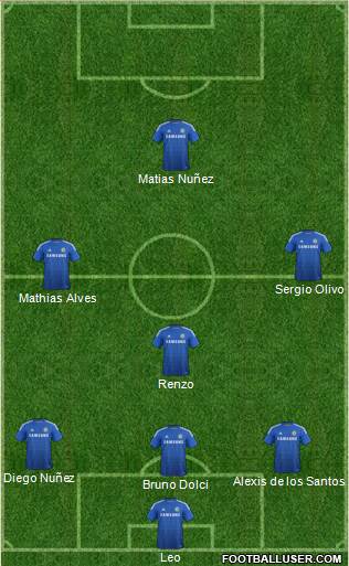 Chelsea Formation 2015