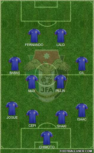 Japan Formation 2015