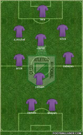 CDC Atlético Nacional Formation 2015