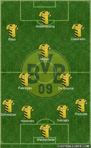 Borussia Dortmund Formation 2015