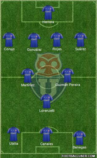 CF Universidad de Chile Formation 2015