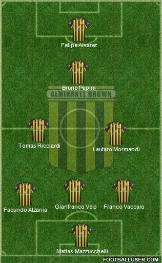 Almirante Brown Formation 2015