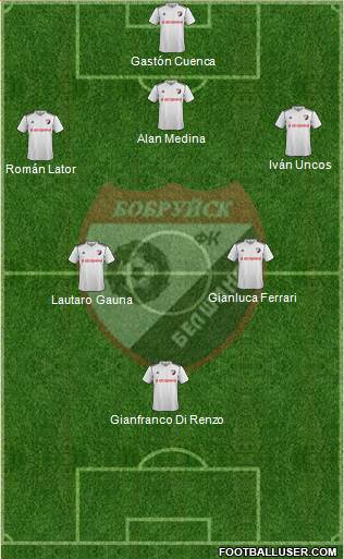 Belshina Bobruisk football formation