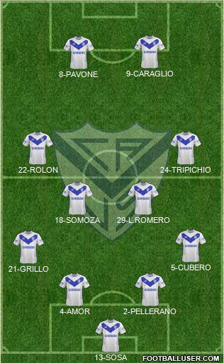 Vélez Sarsfield Formation 2015