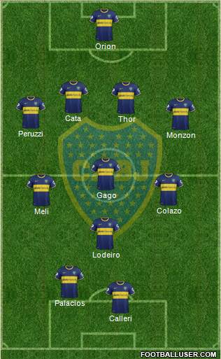 Boca Juniors Formation 2015