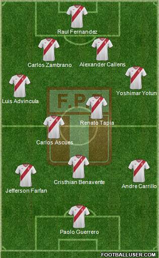 Peru Formation 2015