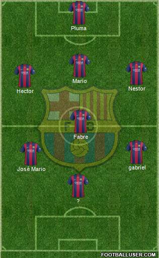 F.C. Barcelona Formation 2015