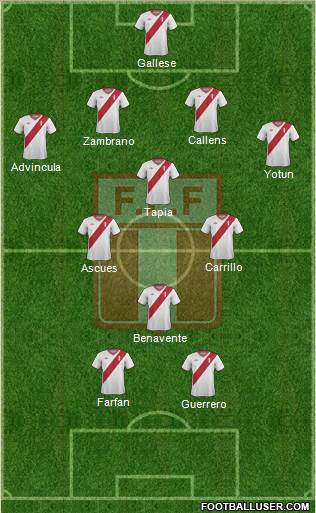 Peru Formation 2015