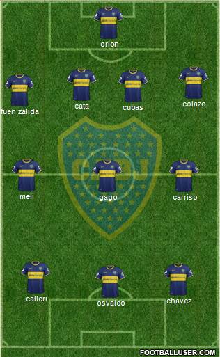 Boca Juniors Formation 2015