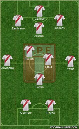 Peru Formation 2015