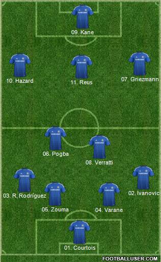 Chelsea Formation 2015