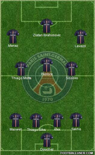 Paris Saint-Germain Formation 2015