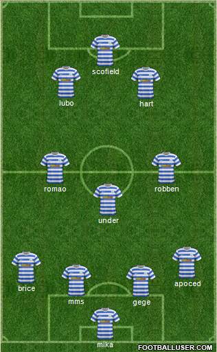 Greenock Morton Formation 2015