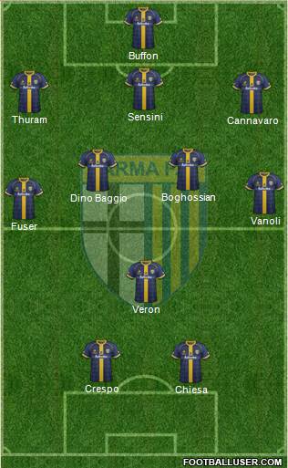 Parma Formation 2015