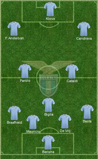 S.S. Lazio Formation 2015