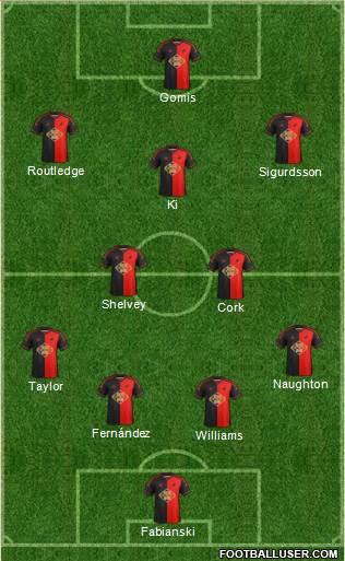 Swansea City Formation 2015