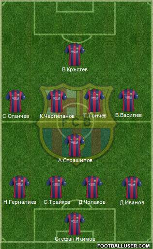 F.C. Barcelona Formation 2015