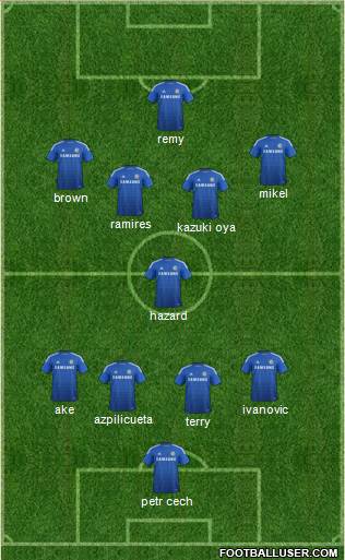 Chelsea Formation 2015