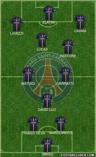 Paris Saint-Germain Formation 2015