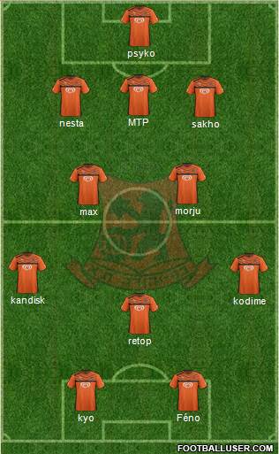 Bnei Yehuda Tel-Aviv Formation 2015