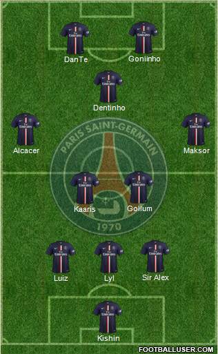 Paris Saint-Germain Formation 2015