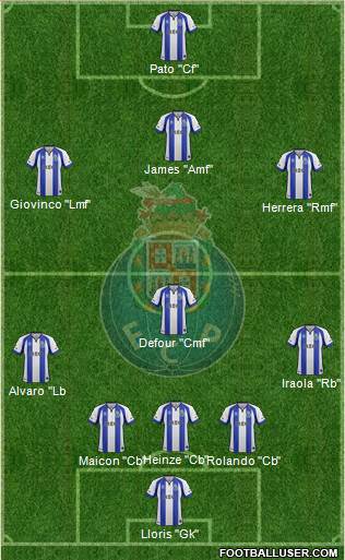 Futebol Clube do Porto - SAD Formation 2015