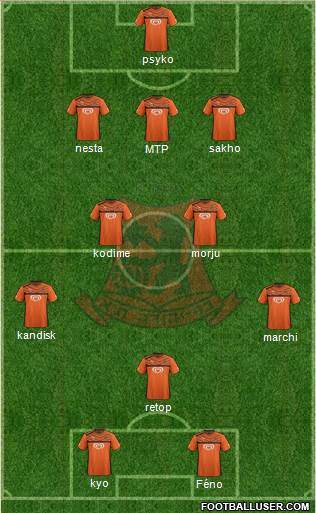 Bnei Yehuda Tel-Aviv Formation 2015