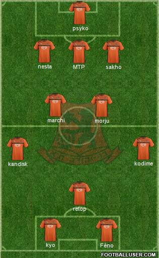 Bnei Yehuda Tel-Aviv Formation 2015