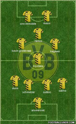Borussia Dortmund Formation 2015