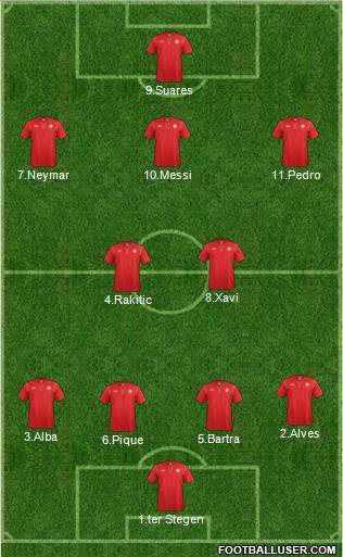 Canada Formation 2015