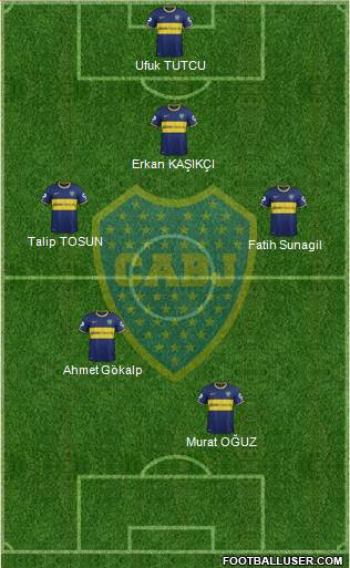 Boca Juniors Formation 2015