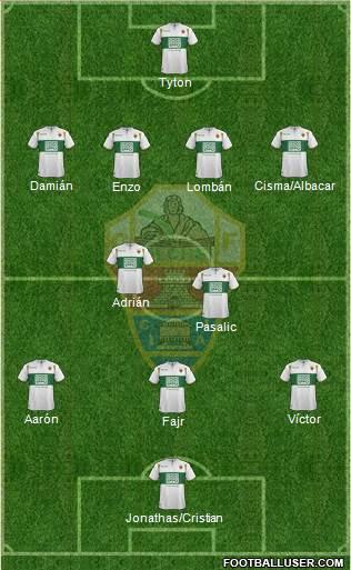 Elche C.F., S.A.D. Formation 2015