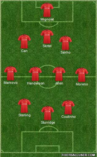 Liverpool Formation 2015