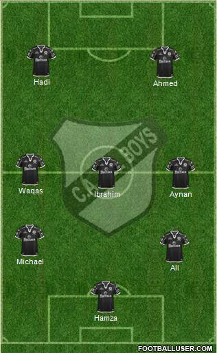 All Boys Formation 2015