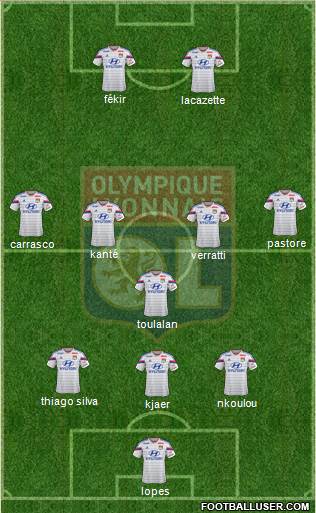 Olympique Lyonnais Formation 2015