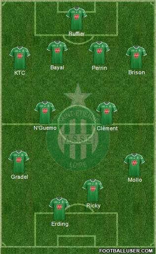 A.S. Saint-Etienne Formation 2015