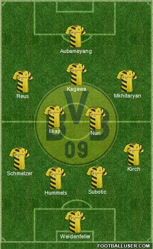 Borussia Dortmund Formation 2015