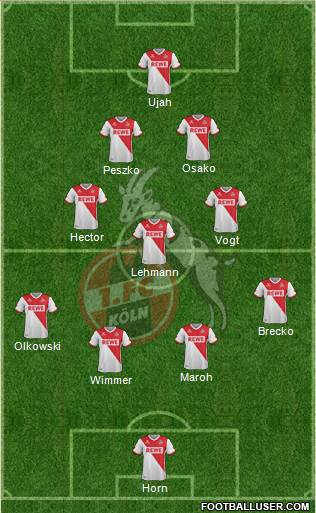 1.FC Köln Formation 2015