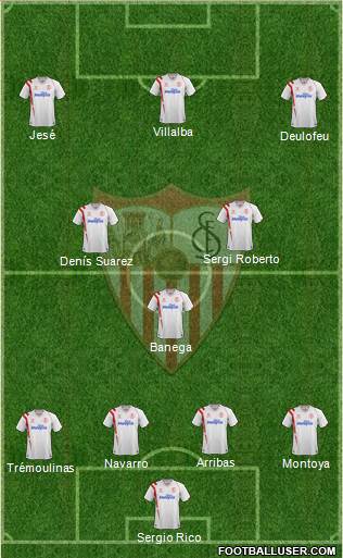 Sevilla F.C., S.A.D. Formation 2015