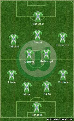 VfL Wolfsburg Formation 2015