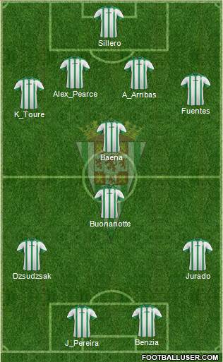 Córdoba C.F., S.A.D. Formation 2015
