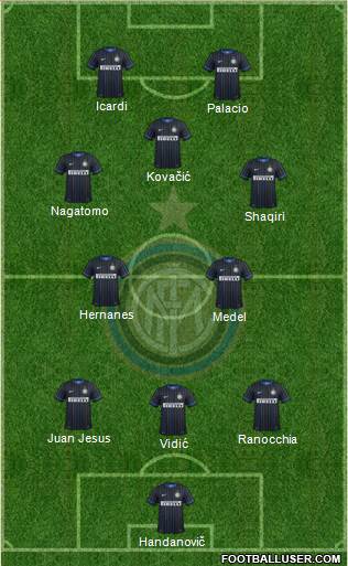 F.C. Internazionale Formation 2015