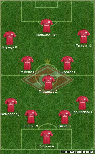 Spartak Moscow Formation 2015