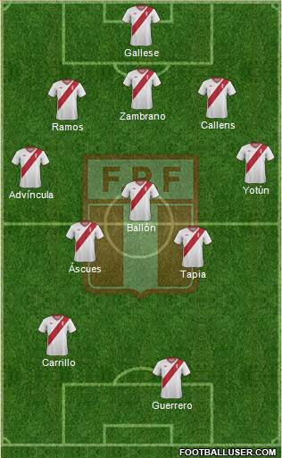 Peru Formation 2015
