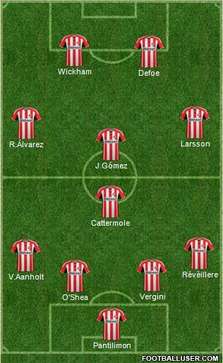 Sunderland Formation 2015