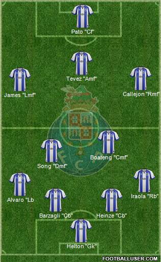 Futebol Clube do Porto - SAD Formation 2015
