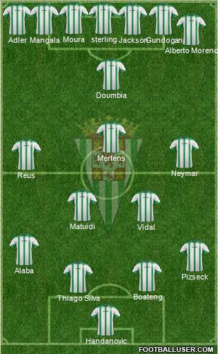 Córdoba C.F., S.A.D. Formation 2015