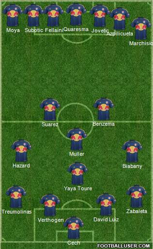 New York Red Bulls Formation 2015